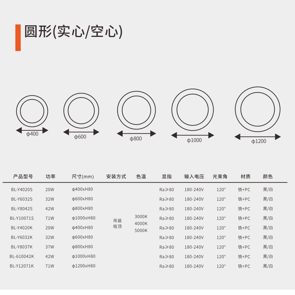 圓形(實心/空心)